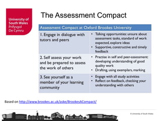 © University of South Wales
The Assessment Compact
Based on http://www.brookes.ac.uk/aske/BrookesACompact/
 