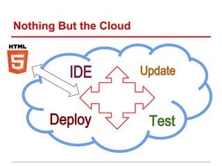 Nothing But the Cloud