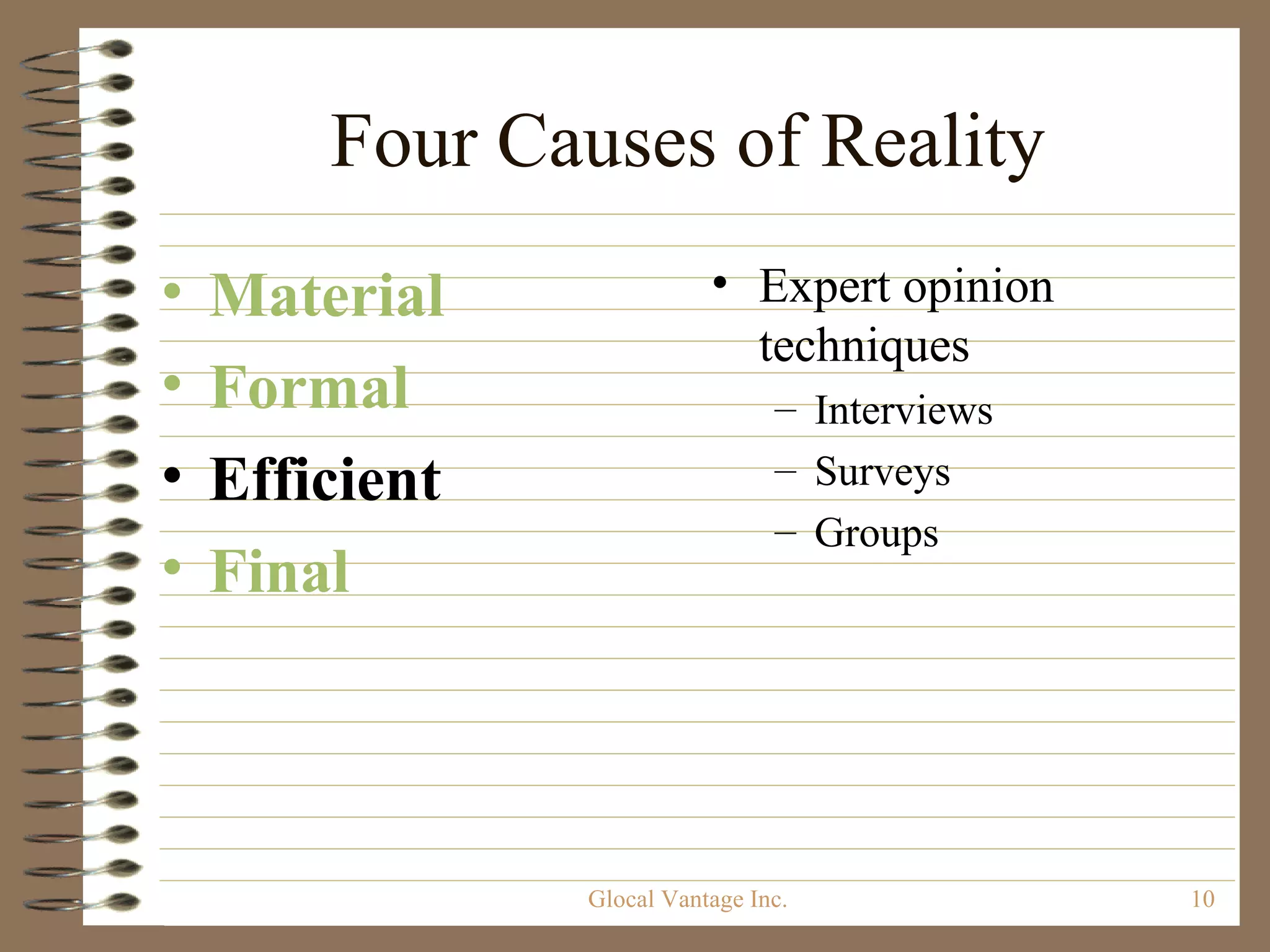 Four Causes of Reality Material Formal Efficient Final Expert opinion techniques Interviews Surveys Groups Glocal Vantage Inc. 