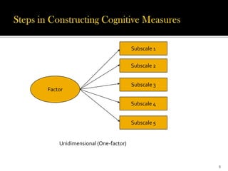 Subscales Example Developing instruments for research | PPTX
