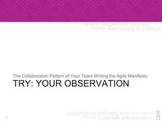 TRY: YOUR OBSERVATION
The Collaboration Pattern of Your Team Writing the Agile Manifesto
13
 