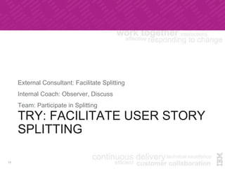 TRY: FACILITATE USER STORY
SPLITTING
External Consultant: Facilitate Splitting
Internal Coach: Observer, Discuss
Team: Participate in Splitting
17
 
