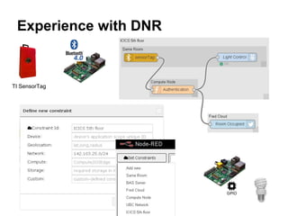 Experience with DNR
TI SensorTag
 