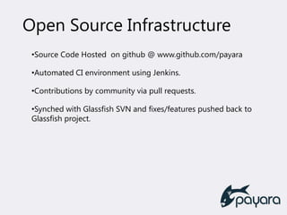 Open Source Infrastructure
•Source Code Hosted on github @ www.github.com/payara
•Automated CI environment using Jenkins.
•Contributions by community via pull requests.
•Synched with Glassfish SVN and fixes/features pushed back to
Glassfish project.
 