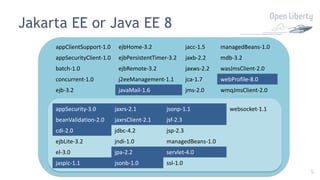 5
Jakarta EE or Java EE 8
appSecurity-3.0 jaxrs-2.1 jsonp-1.1 websocket-1.1
beanValidation-2.0 jaxrsClient-2.1 jsf-2.3
cdi-2.0 jdbc-4.2 jsp-2.3
ejbLite-3.2 jndi-1.0 managedBeans-1.0
el-3.0 jpa-2.2 servlet-4.0
jaspic-1.1 jsonb-1.0 ssl-1.0
appClientSupport-1.0 ejbHome-3.2 jacc-1.5 managedBeans-1.0
appSecurityClient-1.0 ejbPersistentTimer-3.2 jaxb-2.2 mdb-3.2
batch-1.0 ejbRemote-3.2 jaxws-2.2 wasJmsClient-2.0
concurrent-1.0 j2eeManagement-1.1 jca-1.7 webProfile-8.0
ejb-3.2 javaMail-1.6 jms-2.0 wmqJmsClient-2.0
 