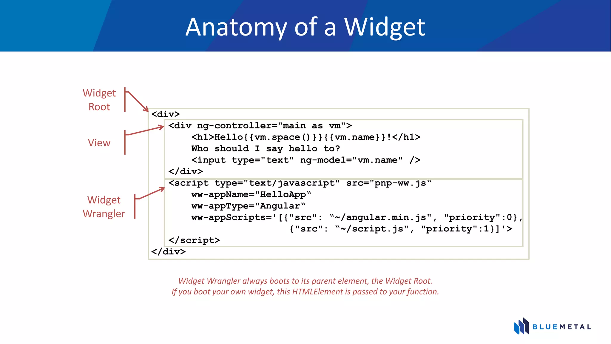 Anatomy of a Widget
<div>
<div ng-controller="main as vm">
<h1>Hello{{vm.space()}}{{vm.name}}!</h1>
Who should I say hello to?
<input type="text" ng-model="vm.name" />
</div>
<script type="text/javascript" src="pnp-ww.js“
ww-appName="HelloApp“
ww-appType="Angular“
ww-appScripts='[{"src": “~/angular.min.js", "priority":0},
{"src": “~/script.js", "priority":1}]'>
</script>
</div>
Widget
Root
View
Widget
Wrangler
Widget Wrangler always boots to its parent element, the Widget Root.
If you boot your own widget, this HTMLElement is passed to your function.
 