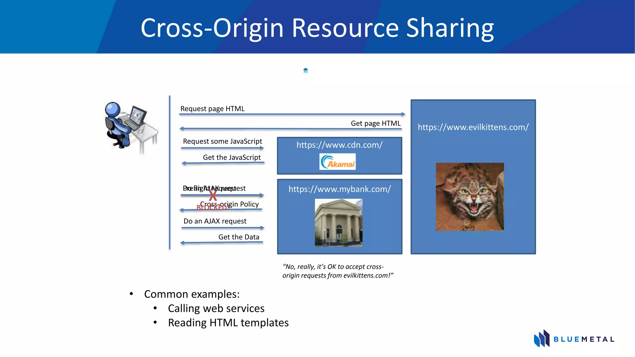 Cross-Origin Resource Sharing
https://www.evilkittens.com/Get page HTML
Request page HTML
https://www.mybank.com/
Get the JavaScript
Request some JavaScript
https://www.cdn.com/
Preflight request
Cross-origin Policy
Do an AJAX request
Get the Data
“No, really, it’s OK to accept cross-
origin requests from evilkittens.com!”
Do an AJAX request
X
BLOCKED!
• Common examples:
• Calling web services
• Reading HTML templates
 