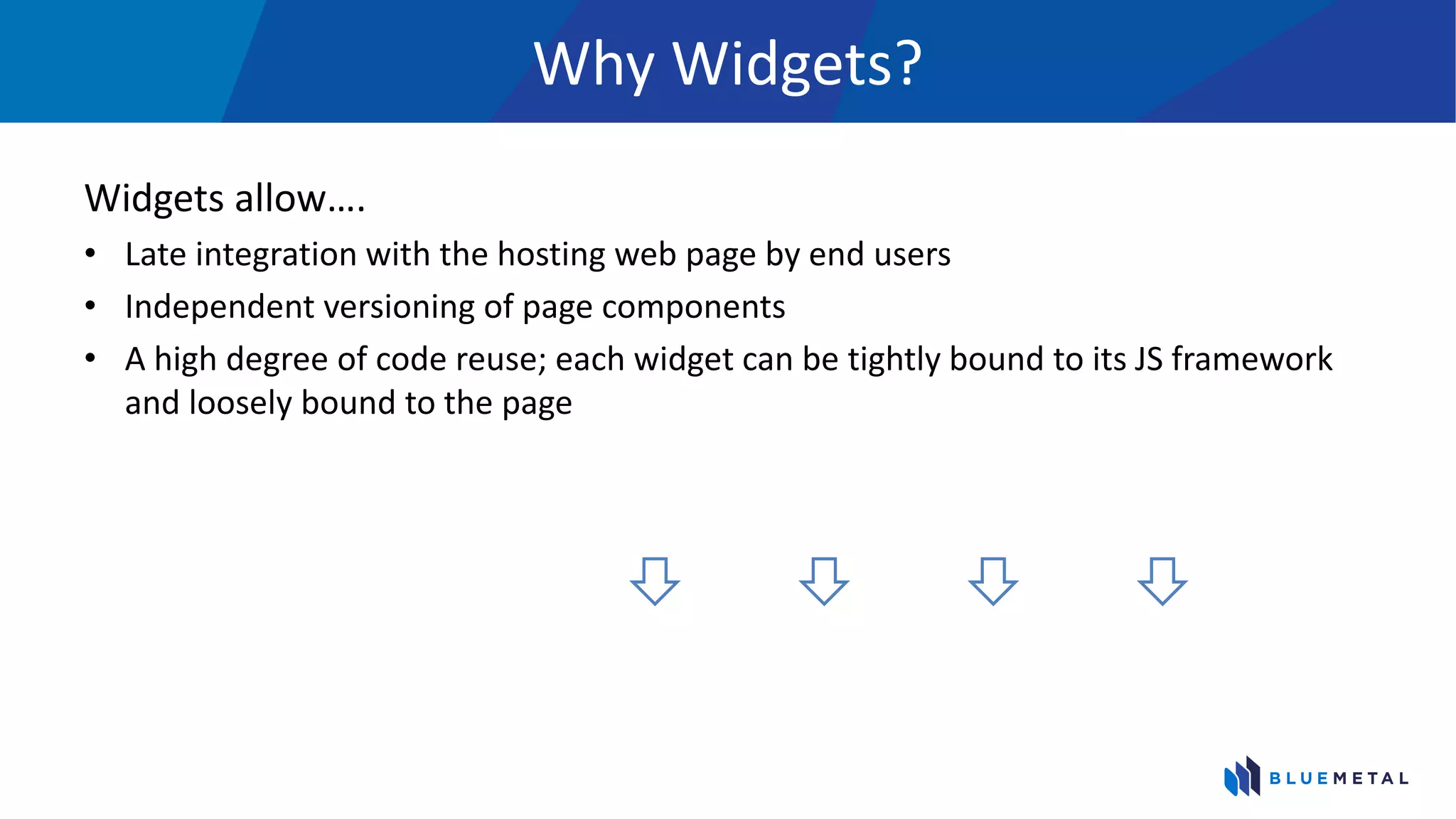 Why Widgets?
Widgets allow….
• Late integration with the hosting web page by end users
• Independent versioning of page components
• A high degree of code reuse; each widget can be tightly bound to its JS framework
and loosely bound to the page
 