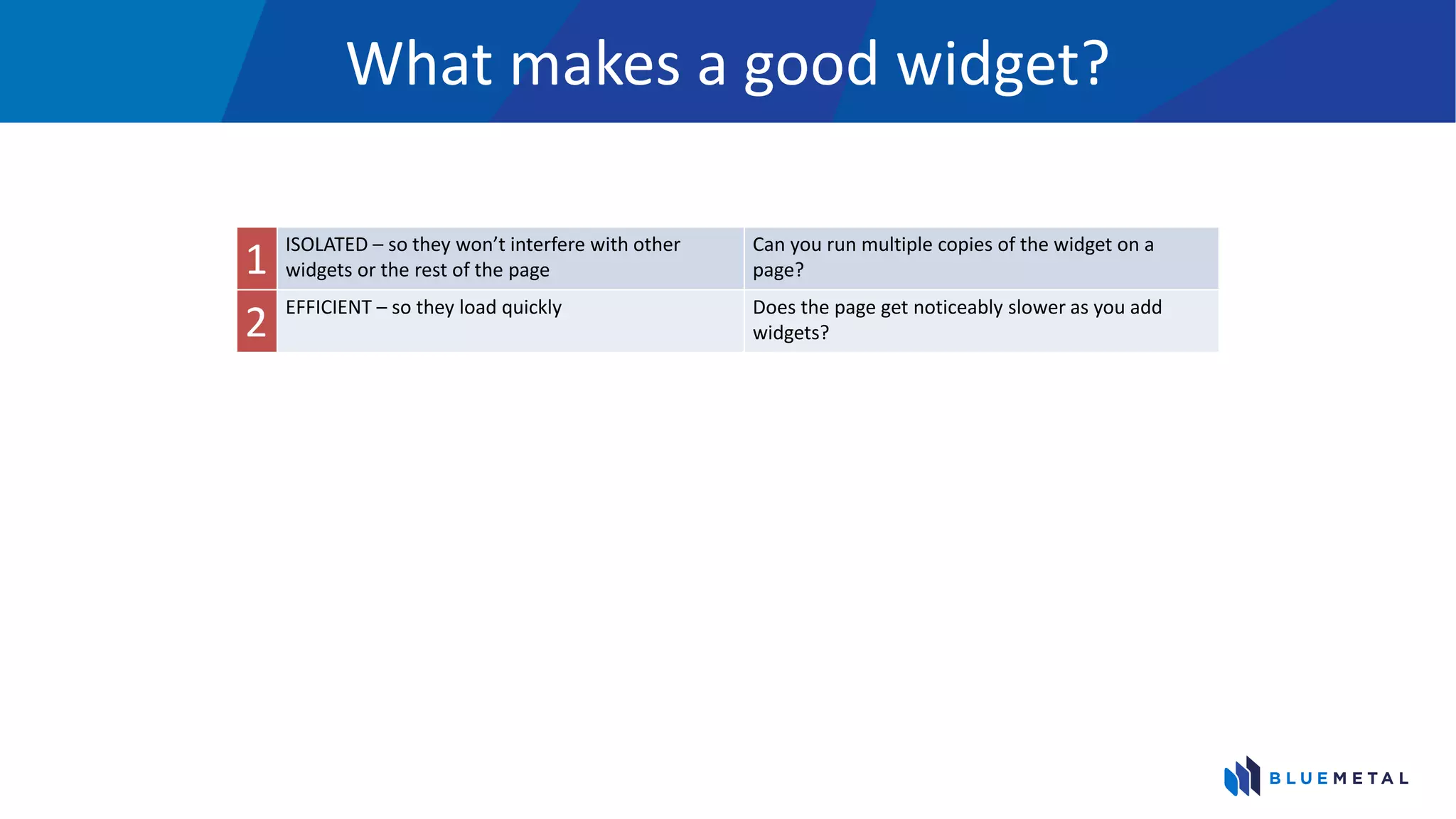 What makes a good widget?
1 ISOLATED – so they won’t interfere with other
widgets or the rest of the page
Can you run multiple copies of the widget on a
page?
2
EFFICIENT – so they load quickly Does the page get noticeably slower as you add
widgets?
 