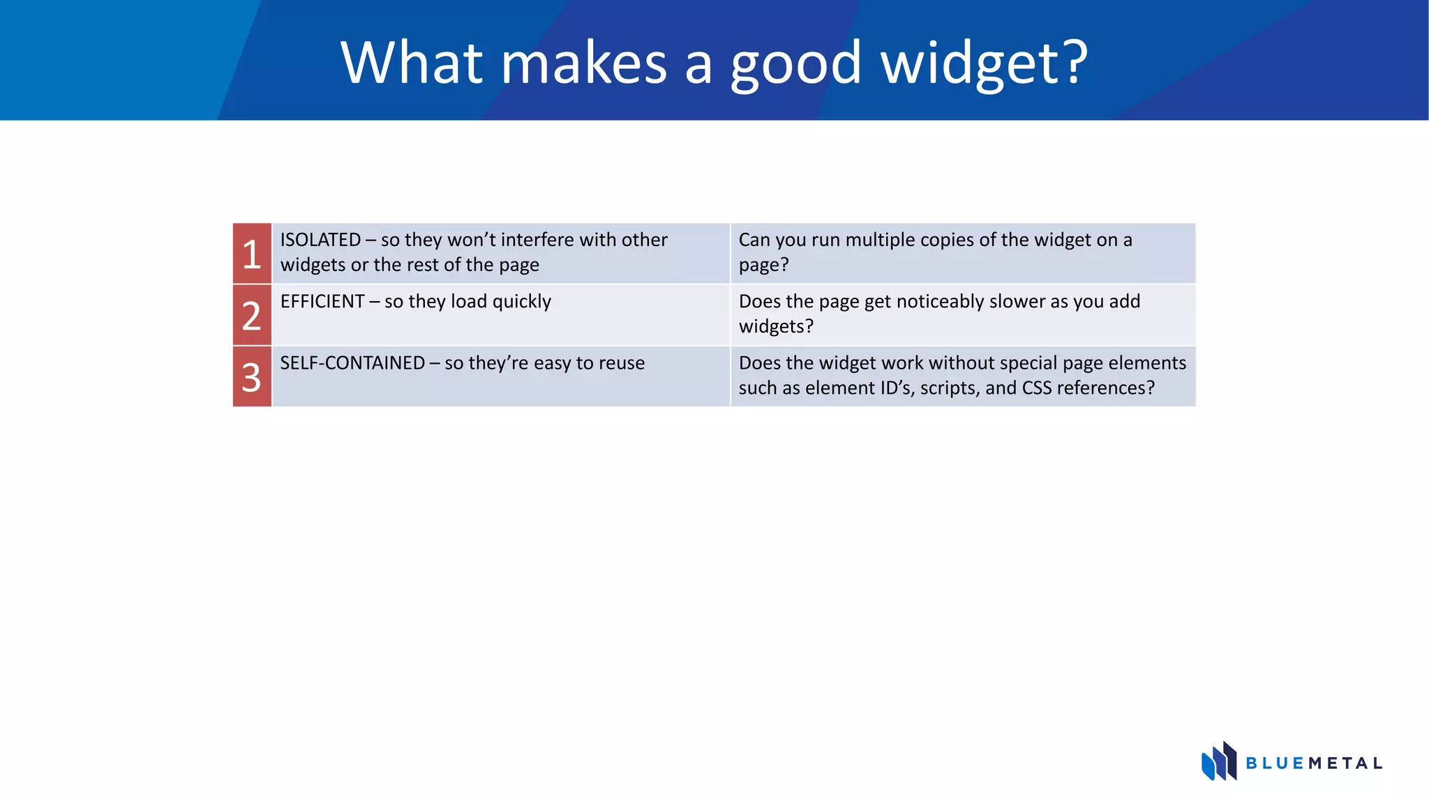 What makes a good widget?
1 ISOLATED – so they won’t interfere with other
widgets or the rest of the page
Can you run multiple copies of the widget on a
page?
2
EFFICIENT – so they load quickly Does the page get noticeably slower as you add
widgets?
3
SELF-CONTAINED – so they’re easy to reuse Does the widget work without special page elements
such as element ID’s, scripts, and CSS references?
 