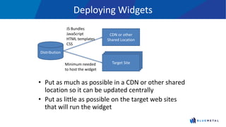 Developing JavaScript Widgets | PPT