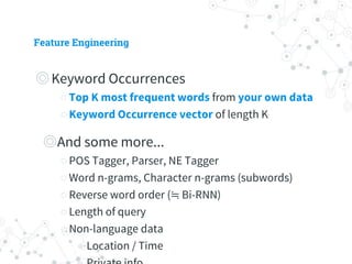 Feature Engineering
◎ Keyword Occurrences
○ Top K most frequent words from your own data
○ Keyword Occurrence vector of length K
◎ And some more...
○ POS Tagger, Parser, NE Tagger
○ Word n-grams, Character n-grams (subwords)
○ Reverse word order (≒ Bi-RNN)
○ Length of query
○ Non-language data
◉ Location / Time
◉ Private info.
● Purchase history / Customer type / etc.
 