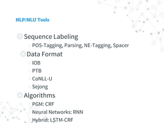 NLP/NLU Tools
◎ Sequence Labeling
○ POS-Tagging, Parsing, NE-Tagging, Spacer
◎ Data Format
○ IOB
○ PTB
○ CoNLL-U
○ Sejong
◎ Algorithms
○ PGM: CRF
○ Neural Networks: RNN
○ Hybrid: LSTM-CRF
 