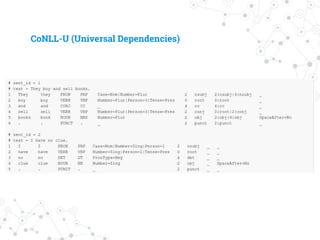 CoNLL-U (Universal Dependencies)
 