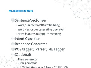 ML modules to train
◎ Sentence Vectorizer
○ Word/Character/POS embedding
○ Word vector concatenating operator
○ extra features to capture meaning
◎ Intent Classifier
◎ Response Generator
◎ POS tagger / Parser / NE Tagger
◎ (Optional)
○ Tone generator
○ Error Corrector
◉ Typo / Grammar / Space (띄어쓰기)
 