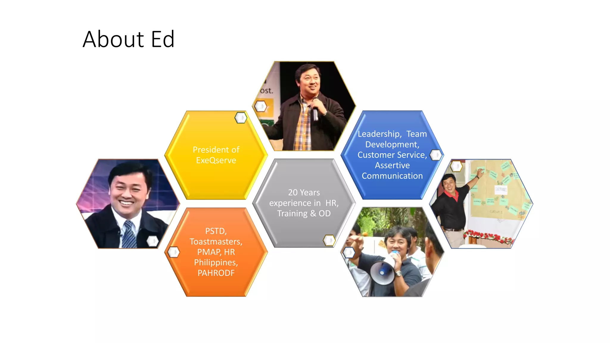 About Ed
PSTD,
Toastmasters,
PMAP, HR
Philippines,
PAHRODF
20 Years
experience in HR,
Training & OD
President of
ExeQserve
Leadership, Team
Development,
Customer Service,
Assertive
Communication
 