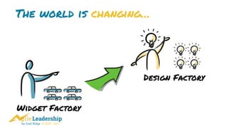 by Trail Ridge © 2005 - 2017
The world is changing…
Widget Factory
Design Factory
 