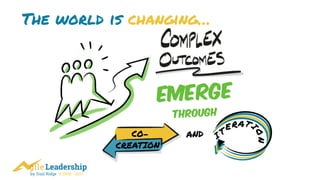 by Trail Ridge © 2005 - 2017
The world is changing…
EMERGE
CO-
CREATION
AND IT
ERAT
I
ON
THROUGH
 