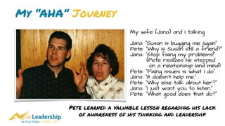 by Trail Ridge © 2005 - 2017
My “AHA” Journey
My wife (Jana) and I talking
Jana: “Susan is bugging me again”
Pete: “Why is Susan still a friend?”
Jana: “Stop fixing my problems!”
(Pete realizes he stepped
on a relationship land mind)
Pete: “Fixing issues is what I do”.
Jana: “It doesn’t help me.”
Pete: “Why else talk about her?”
Jana: “I just want you to listen.”
Pete: “What good does that do?”
Pete learned a valuable lesson regarding his lack
of awareness of his thinking and leadership
 