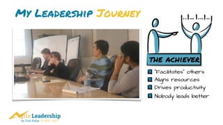 by Trail Ridge © 2005 - 2017
My Leadership Journey
the achiever
Aligns resources
Drives productivity
“Facilitates” others
Nobody leads better
 