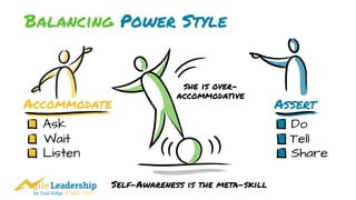 by Trail Ridge © 2005 - 2017
Balancing Power Style
Accommodate Assert
Ask
Wait
Listen
Tell
Do
Share
she is over-
accommodative
Self-Awareness is the meta-skill
 
