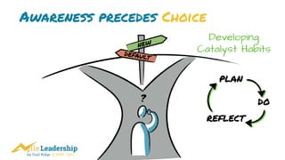 by Trail Ridge © 2005 - 2017
Awareness precedes Choice
?
default
new
plan
do
reflect
Developing
Catalyst Habits
 
