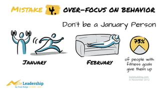 by Trail Ridge © 2005 - 2017
Mistake over-focus on behavior
Don’t be a January Person
January February
73%
of people with
fitness goals
give them up
bodybuilding.com 
in November 2012
 
