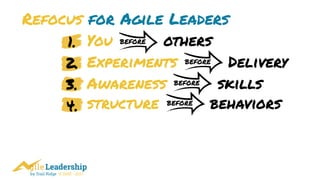 by Trail Ridge © 2005 - 2017
Refocus for Agile Leaders
You others
Awareness skills
Experiments Delivery
structure behaviors
before
before
before
before
 