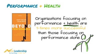 by Trail Ridge © 2005 - 2017
Performance + Health
Organizations focusing on
performance + health are
3-times more successful
than those focusing on
performance alone.
 