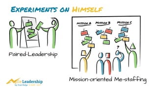 by Trail Ridge © 2005 - 2017
Experiments on Himself
Paired-Leadership
Mission-oriented Me-staffing
 