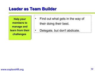 Leader as Team Builder

           Help your
          Help your       •   Find out what gets in the way of
         membe...
