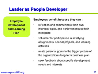 Leader as People Developer

                    Employees benefit because they can :
     Employee
    Development     •  ...