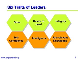 Six Traits of Leaders


           Drive    Desire to        Integrity
                     Lead




         Self-      I...