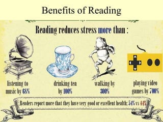 Benefits of Reading
 