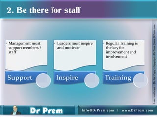 2. Be there for staff




                                                                                        Lean Healthcare - Do Not Copy - Copyright – Dr Prem | www.DrPrem.com
• Management must     • Leaders must inspire   • Regular Training is
  support members /     and motivate             the key for
  staff                                          improvement and
                                                 involvement




Support                Inspire                  Training



                                     Info@DrPrem.com   |   w w w. D r P r e m . c o m
 