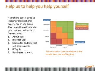 Help us to help you help yourself
A profiling tool is used to
test prior learning and
experience in key areas.
Short questionnaires and a
quiz that are broken into
five sections:
1. About you;
2. Internet use;
3. Computer and Internet
self assessment;
4. ICT quiz;
5. Readiness to learn. Action matrix – used in relation to the
results from the profiling tool.
 