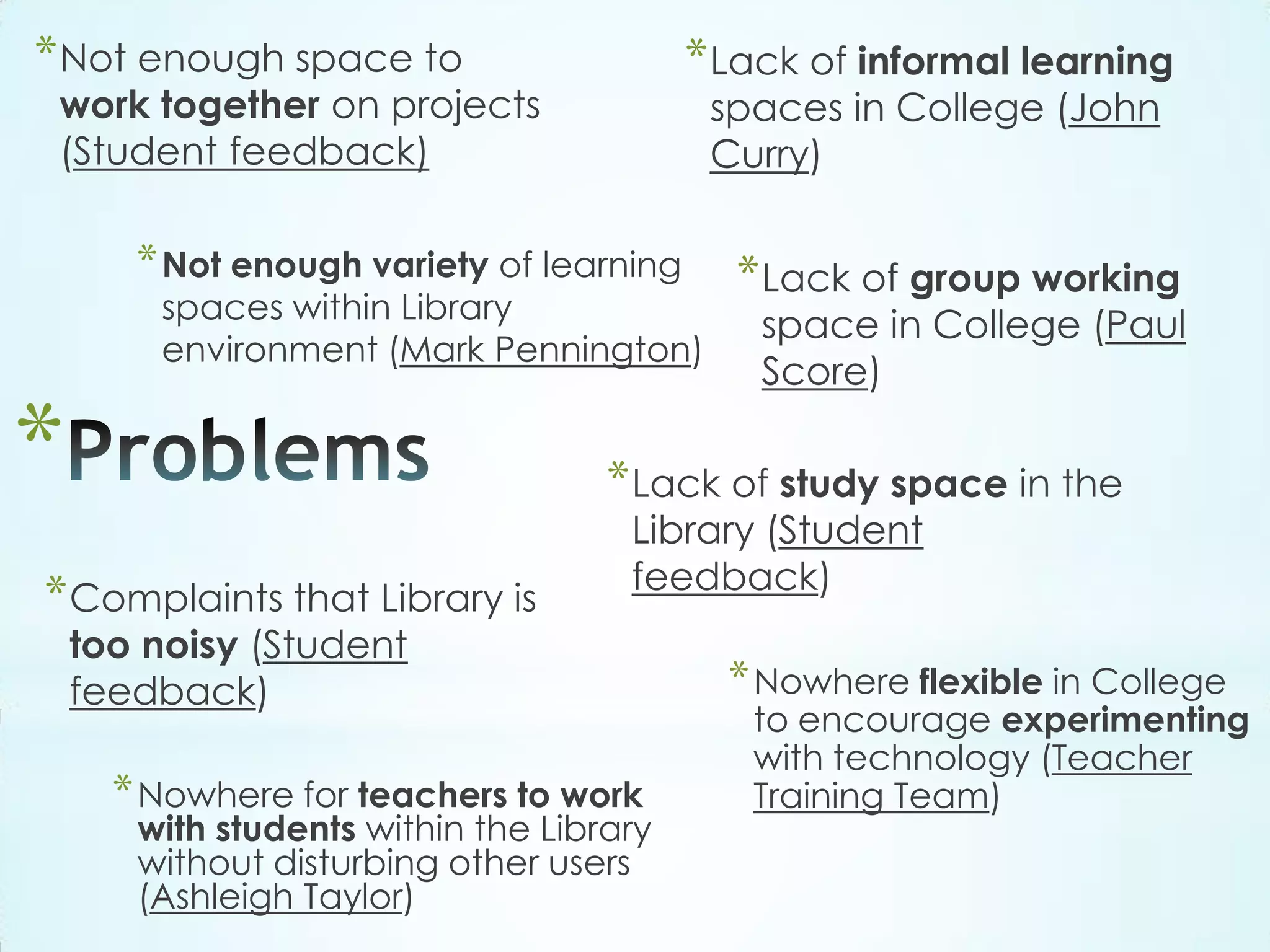 *
*Lack of informal learning
spaces in College (John
Curry)
*Lack of group working
space in College (Paul
Score)
*Lack of study space in the
Library (Student
feedback)
*Nowhere for teachers to work
with students within the Library
without disturbing other users
(Ashleigh Taylor)
*Not enough variety of learning
spaces within Library
environment (Mark Pennington)
*Complaints that Library is
too noisy (Student
feedback) *Nowhere flexible in College
to encourage experimenting
with technology (Teacher
Training Team)
*Not enough space to
work together on projects
(Student feedback)
 