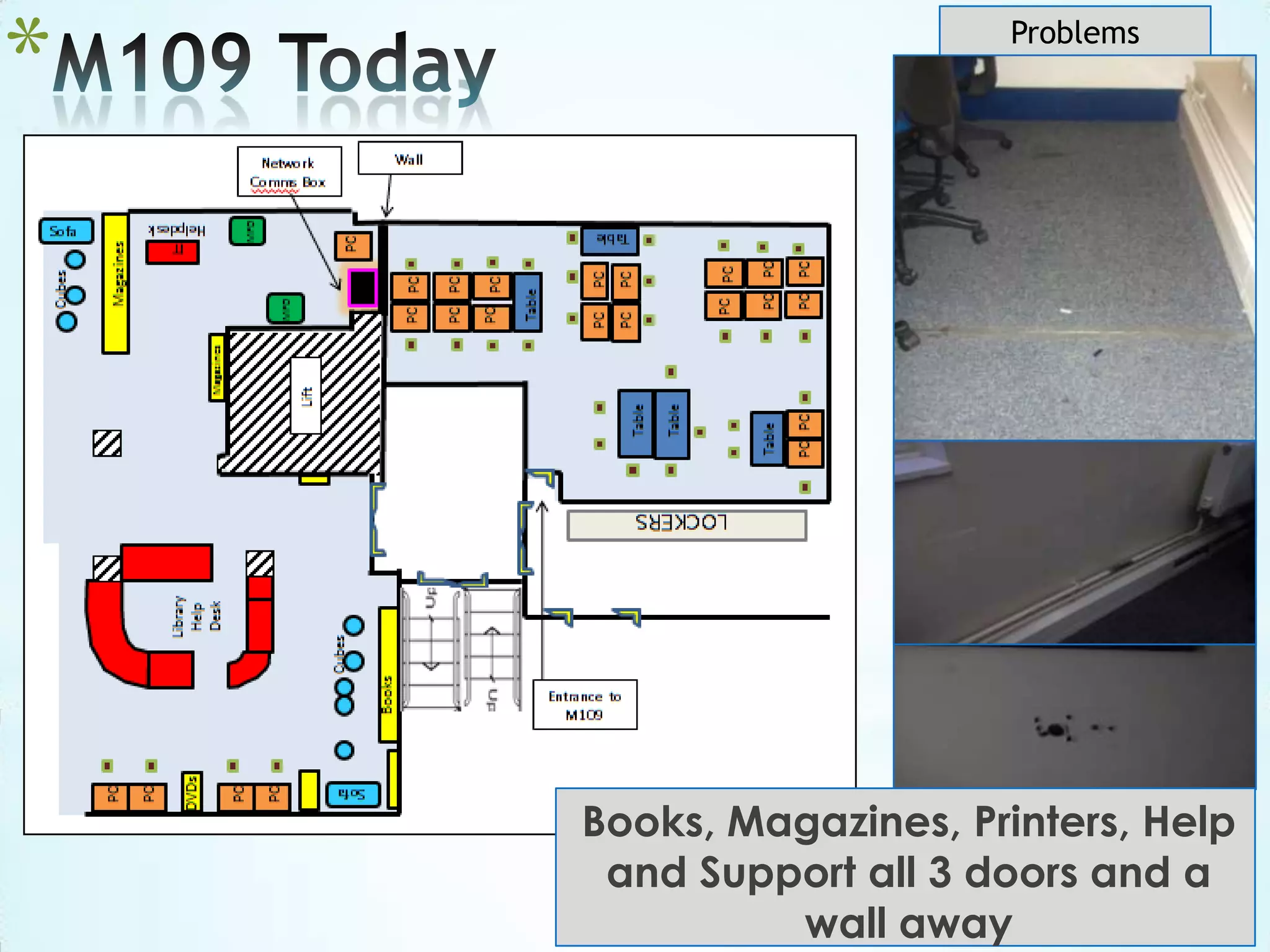 * Problems
Books, Magazines, Printers, Help
and Support all 3 doors and a
wall away
 