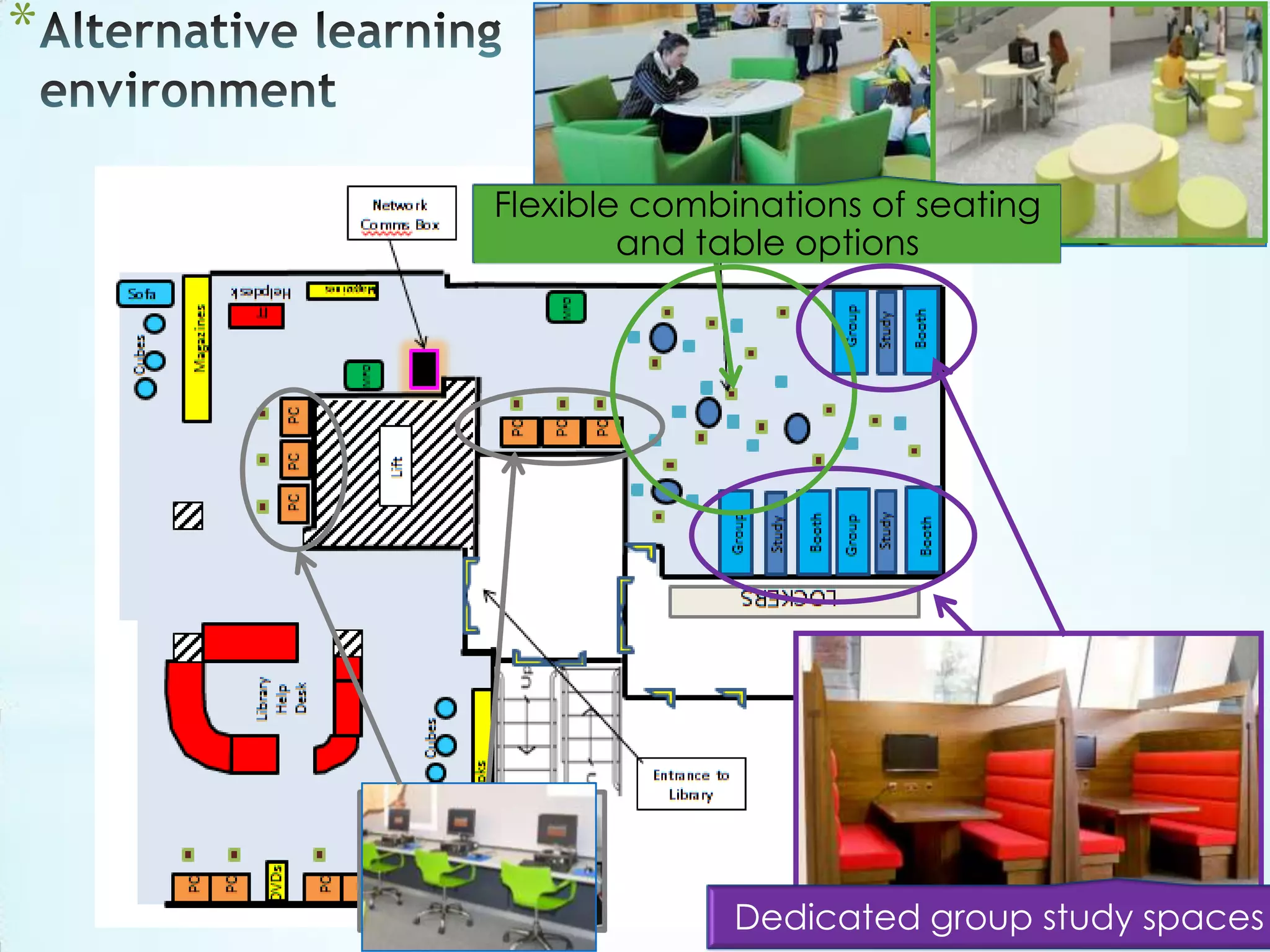 Dedicated group study spaces
Flexible combinations of seating
and table options
*
 