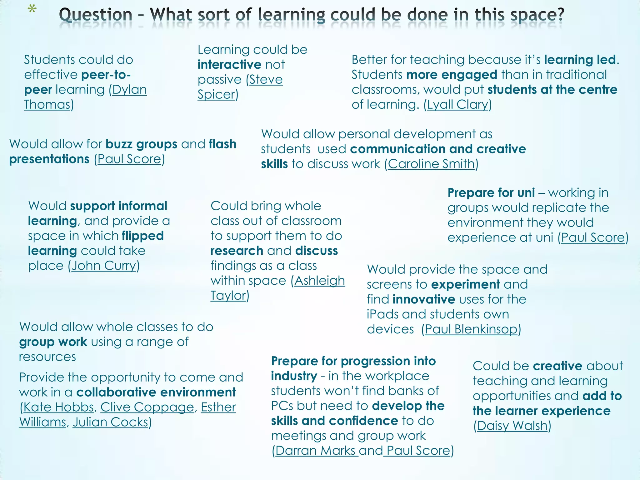 Learning could be
interactive not
passive (Steve
Spicer)
*
Would allow whole classes to do
group work using a range of
resources
Provide the opportunity to come and
work in a collaborative environment
(Kate Hobbs, Clive Coppage, Esther
Williams, Julian Cocks)
Students could do
effective peer-to-
peer learning (Dylan
Thomas)
Would provide the space and
screens to experiment and
find innovative uses for the
iPads and students own
devices (Paul Blenkinsop)
Prepare for uni – working in
groups would replicate the
environment they would
experience at uni (Paul Score)
Better for teaching because it’s learning led.
Students more engaged than in traditional
classrooms, would put students at the centre
of learning. (Lyall Clary)
Would support informal
learning, and provide a
space in which flipped
learning could take
place (John Curry)
Would allow personal development as
students used communication and creative
skills to discuss work (Caroline Smith)
Could bring whole
class out of classroom
to support them to do
research and discuss
findings as a class
within space (Ashleigh
Taylor)
Would allow for buzz groups and flash
presentations (Paul Score)
Prepare for progression into
industry - in the workplace
students won’t find banks of
PCs but need to develop the
skills and confidence to do
meetings and group work
(Darran Marks and Paul Score)
Could be creative about
teaching and learning
opportunities and add to
the learner experience
(Daisy Walsh)
 