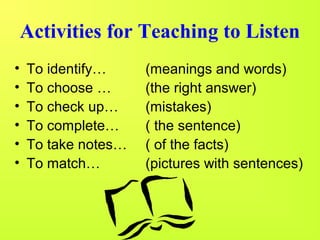 Activities for Teaching to Listen 
• To identify… 
• To choose … 
• To check up… 
• To complete… 
• To take notes… 
• To match… 
(meanings and words) 
(the right answer) 
(mistakes) 
( the sentence) 
( of the facts) 
(pictures with sentences) 
 