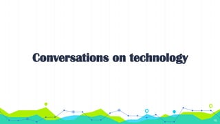 Conversations on technology
16
 
