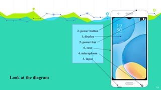 Look at the diagram
19
2. power button
1. display
5. power bar
6. case
4. microphone
3. input
 