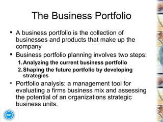 The Business Portfolio A business portfolio is the collection of businesses and products that make up the company Business portfolio planning involves two steps: Analyzing the current business portfolio  Shaping the future portfolio by developing strategies Portfolio analysis: a management tool for evaluating a firms business mix and assessing the potential of an organizations strategic business units. 
