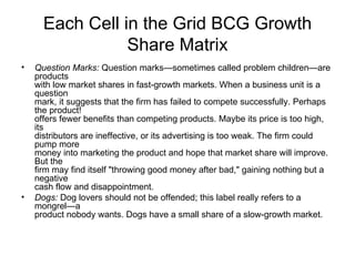 Each Cell in the Grid BCG Growth Share Matrix Question Marks:  Question marks—sometimes called problem children—are products with low market shares in fast-growth markets. When a business unit is a question mark, it suggests that the firm has failed to compete successfully. Perhaps the product! offers fewer benefits than competing products. Maybe its price is too high, its distributors are ineffective, or its advertising is too weak. The firm could pump more money into marketing the product and hope that market share will improve. But the firm may find itself "throwing good money after bad," gaining nothing but a negative cash flow and disappointment.  Dogs:  Dog lovers should not be offended; this label really refers to a mongrel—a product nobody wants. Dogs have a small share of a slow-growth market.  