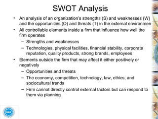 SWOT Analysis An analysis of an organization’s strengths (S) and weaknesses (W)  and the opportunities (O) and threats (T) in the external environment All controllable elements inside a firm that influence how well the firm operates Strengths and weaknesses Technologies, physical facilities, financial stability, corporate reputation, quality products, strong brands, employees Elements outside the firm that may affect it either positively or negatively Opportunities and threats The economy, competition, technology, law, ethics, and sociocultural trends Firm cannot directly control external factors but can respond to them via planning 