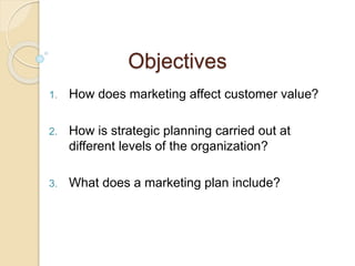 Objectives 
1. How does marketing affect customer value? 
2. How is strategic planning carried out at 
different levels of the organization? 
3. What does a marketing plan include? 
 
