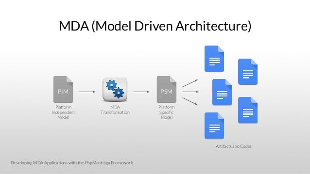 Developing MDA Applications with the PhpManteiga Framework