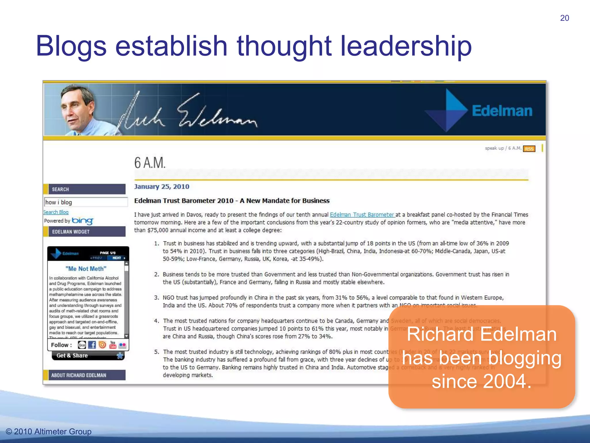 DellOutlet drives sales with Twitter21