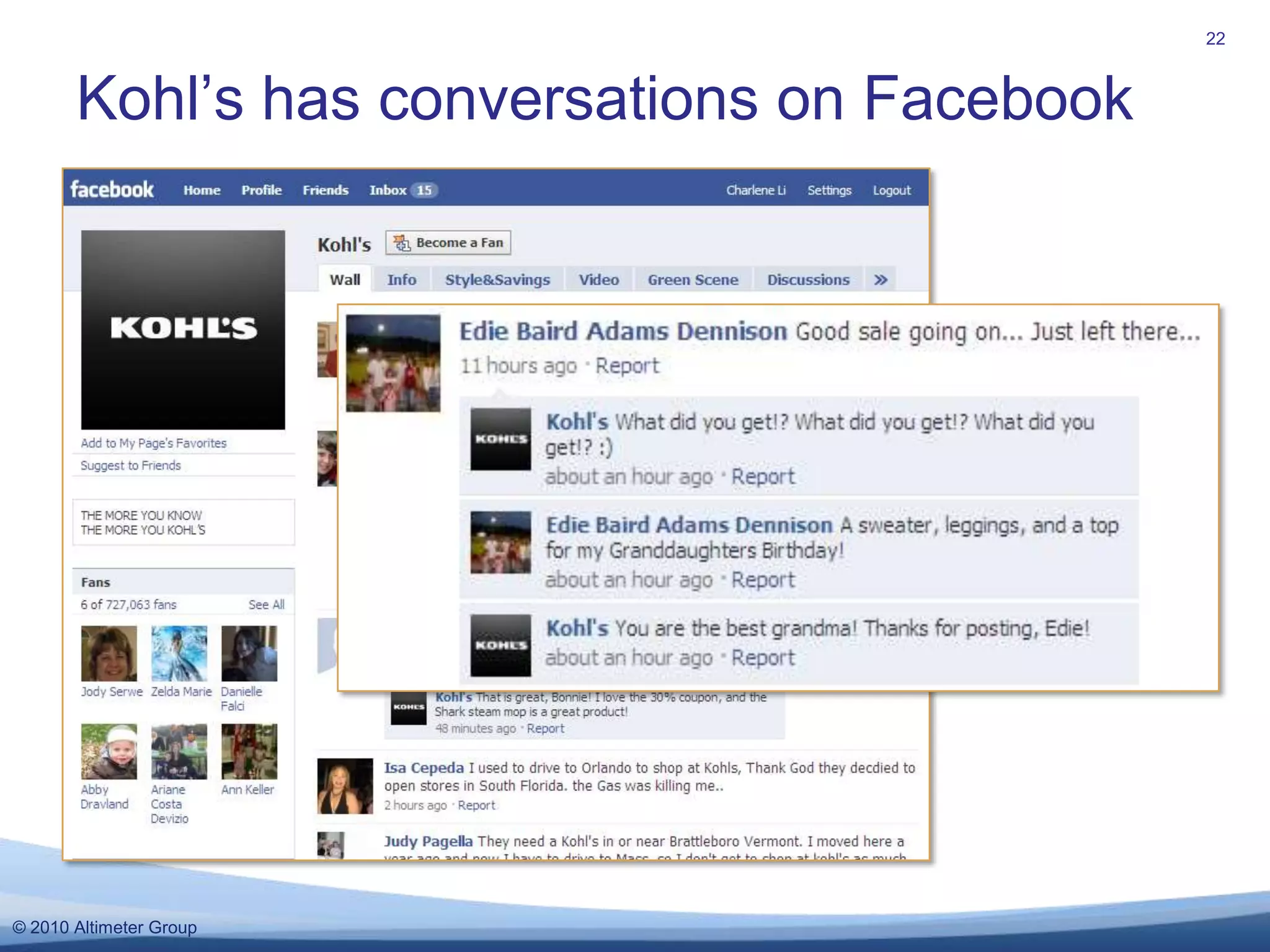 23CuratingEngagement Pyramid: Focus on Watching and SharingProducingCommentingSharingWatching